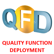 QUALITY FUNCTION DEPLOYMENT