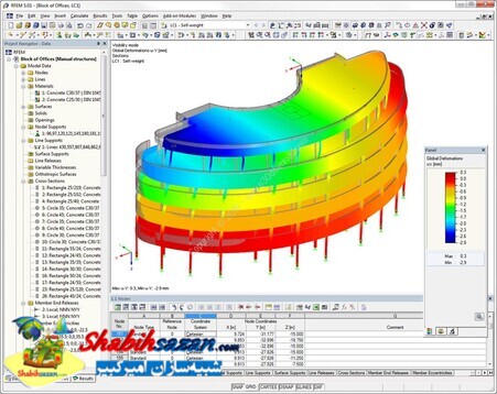 دلوبال آر اف ای ام - DLUBAL RFEM