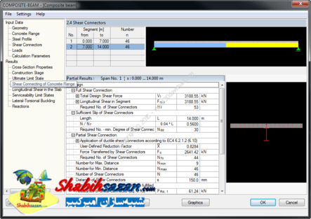 دلوبال کامپوزیت بیم - DLUBAL Composite Beam