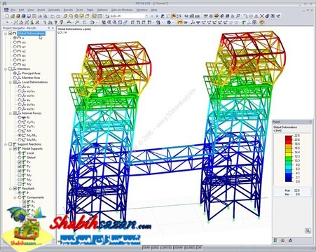 دلوبال آر اس تی ای بی - Dlubal RSTAB