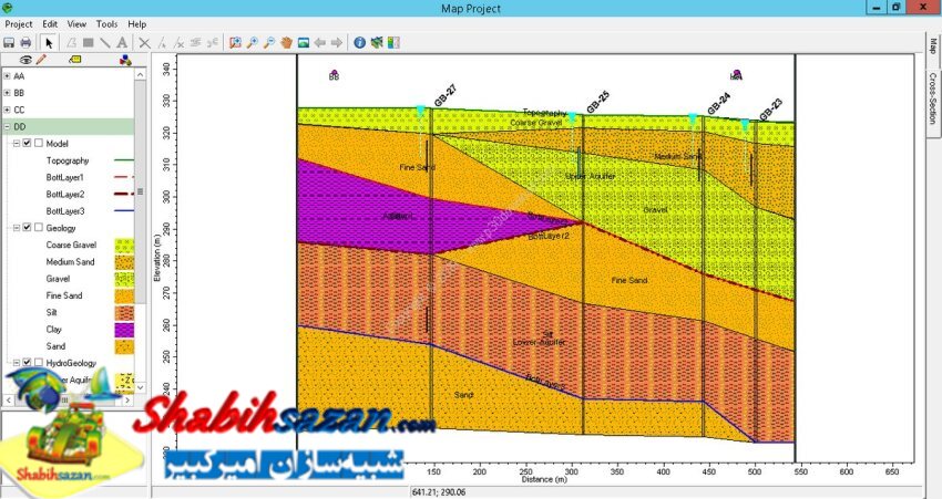 هیدرو جئوآنالیست - Hydro GeoAnalyst 