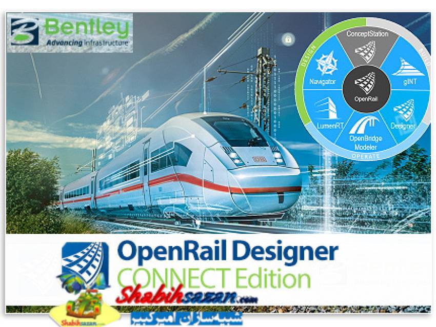 اپن ریل دیزاینر - OpenRail Designer