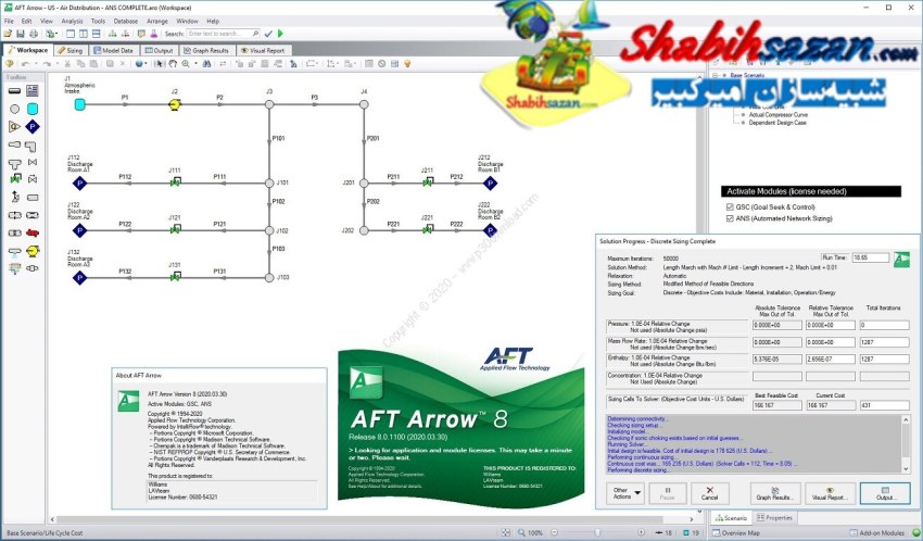 ای‌اف‌تی آرو - AFT Arrow