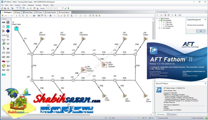 ای‌اف‌تی فاتوم - AFT Fathom