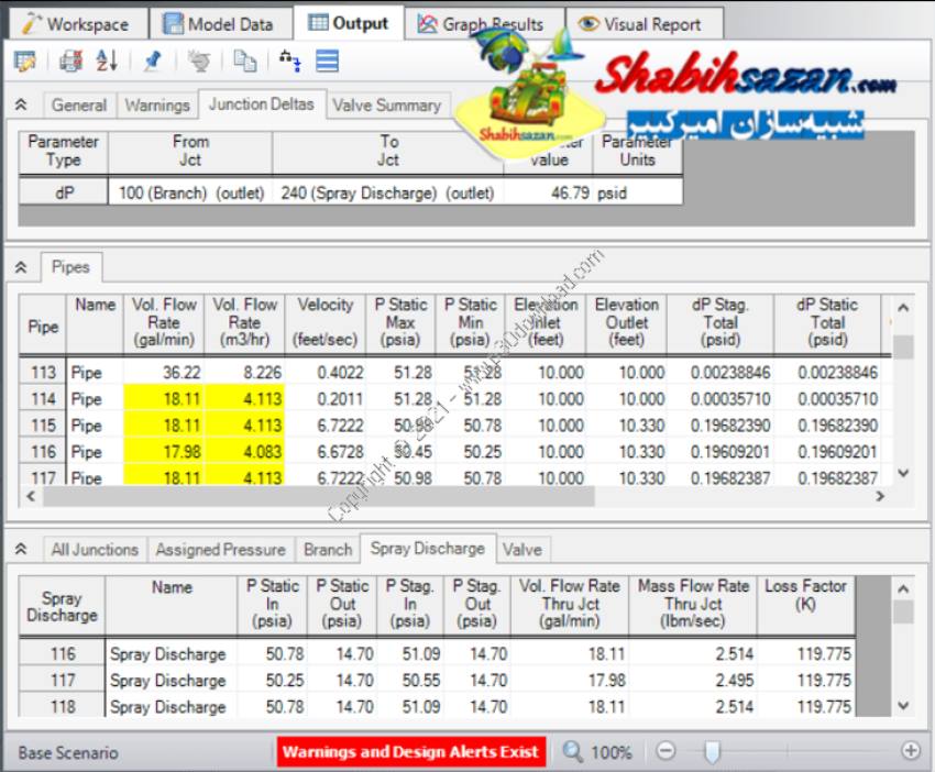 ای‌اف‌تی ایکس استریم - AFT xStream