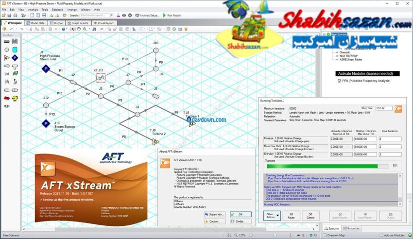 ای‌اف‌تی ایکس استریم - AFT xStream