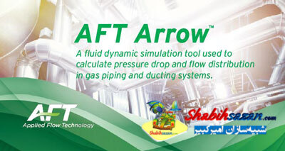 ای‌اف‌تی آرو - AFT Arrow