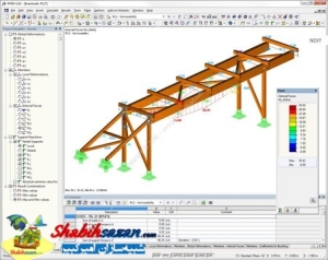 دلوبال آر اف ای ام - DLUBAL RFEM