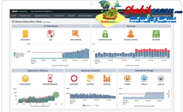 اسپلانک اینترپرایز  - Splunk Enterprise 