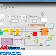 آلتایرکامپوز - Altair Compose