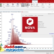 مسترلب ام نوا - Mestrelab Mnova