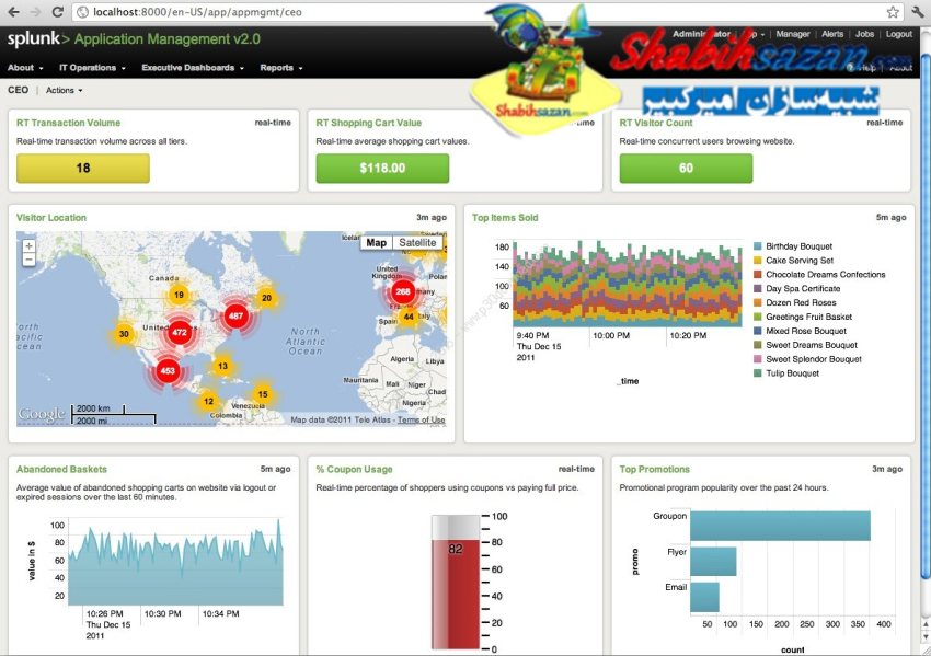 اسپلانک اینترپرایز  - Splunk Enterprise 