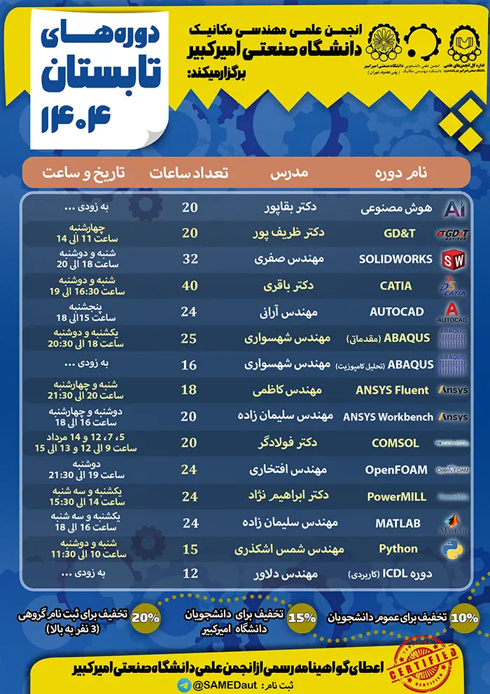 1 دوره و ورکشاپ نرم افزارهای مهندسی