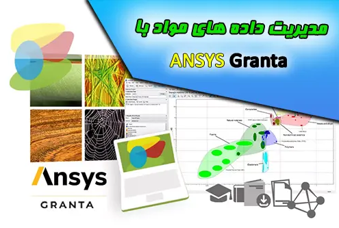 ANSYS Granta