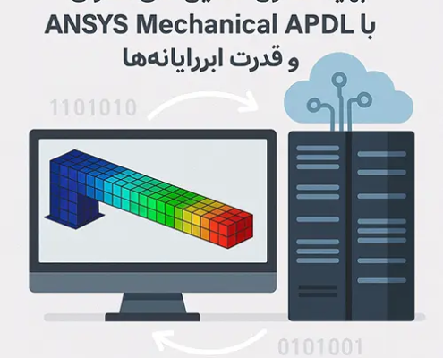 ANSYS Mechanical APDL