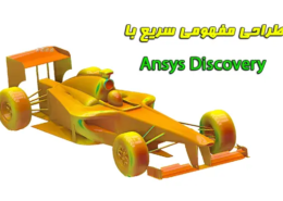 Ansys Discovery