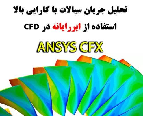 ANSYS CFX