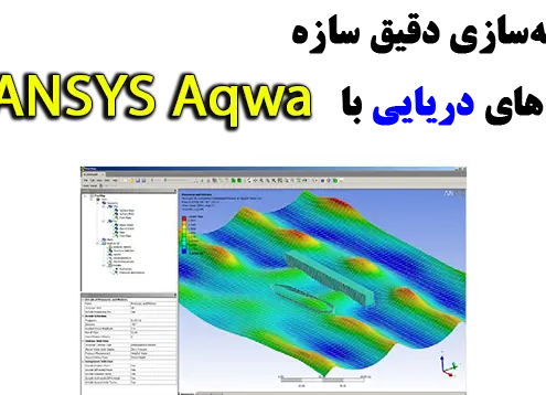 ANSYS Aqwa
