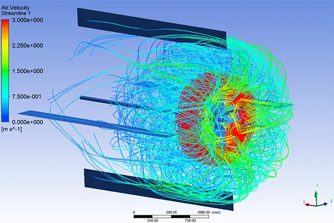 ANSYS CFX