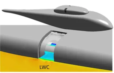 ANSYS FENSAP-ICE
