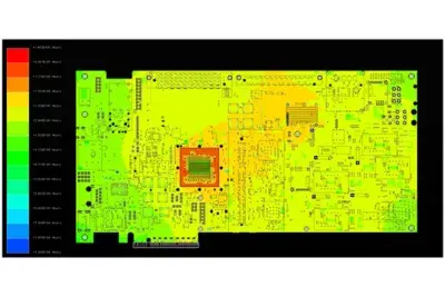 ANSYS SIwave