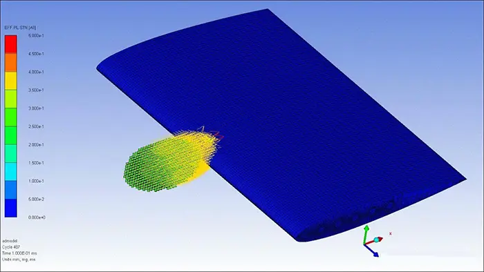 ANSYS Autodyn