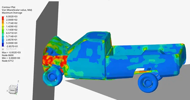 ANSYS Autodyn